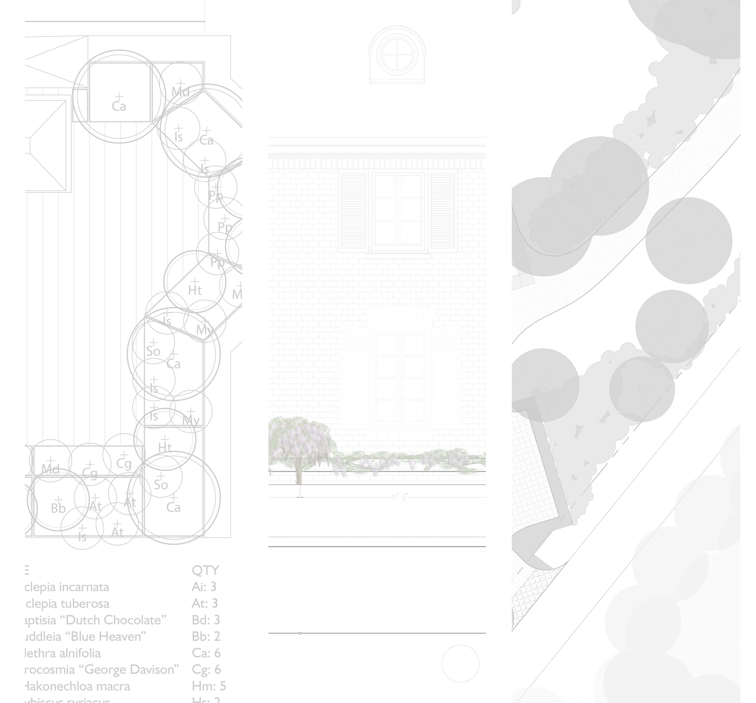 Portfolio Portfolio